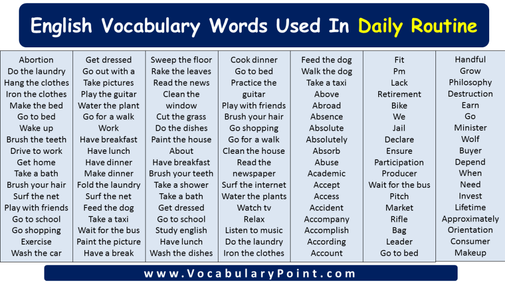 Daily Routine Vocabulary In English