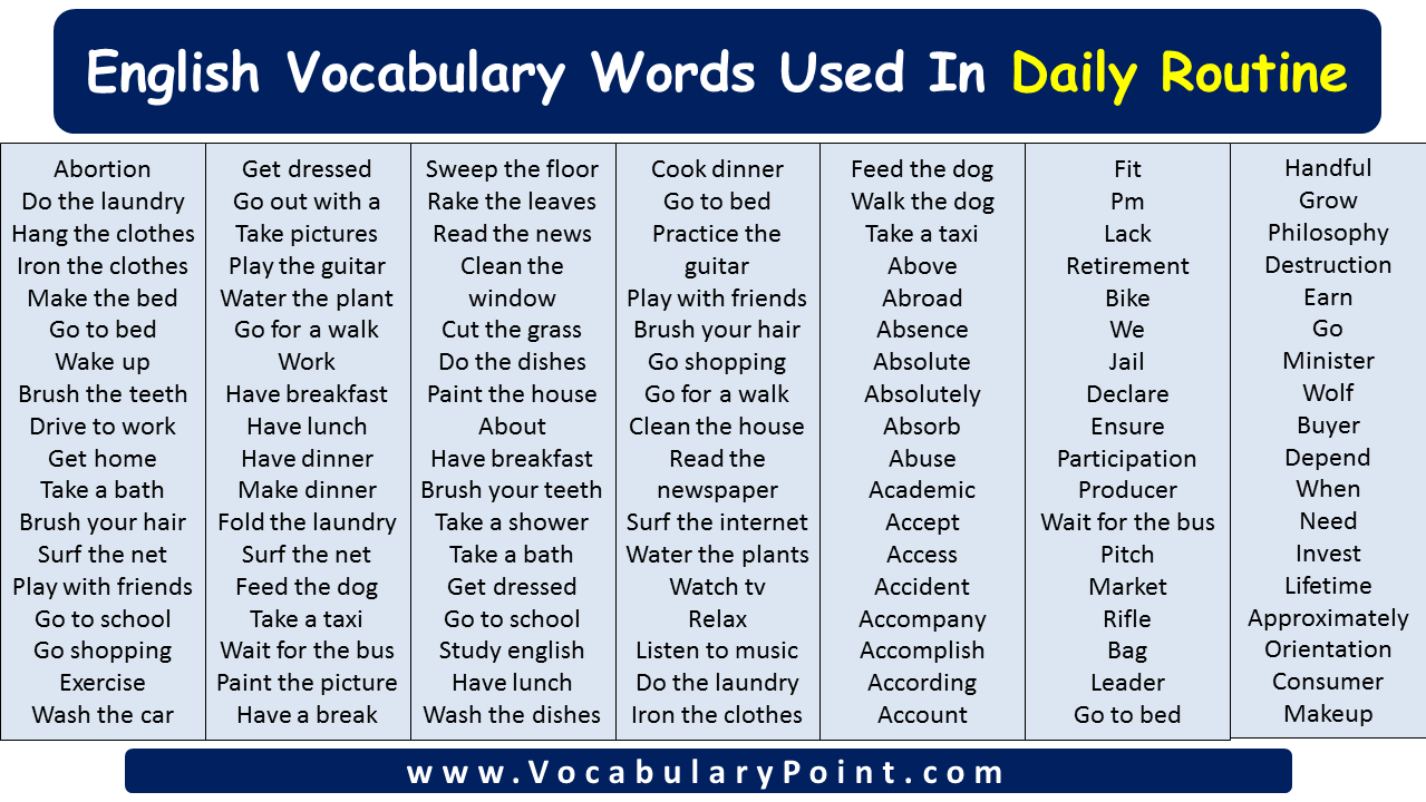 English Vocabulary Words Used In Daily Routine