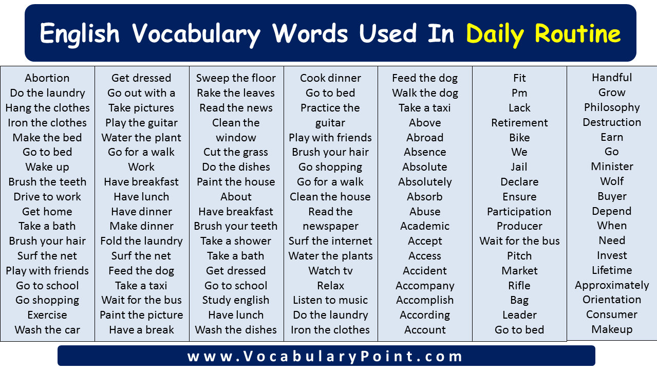 List Of Vocabulary Words Used In Daily Life