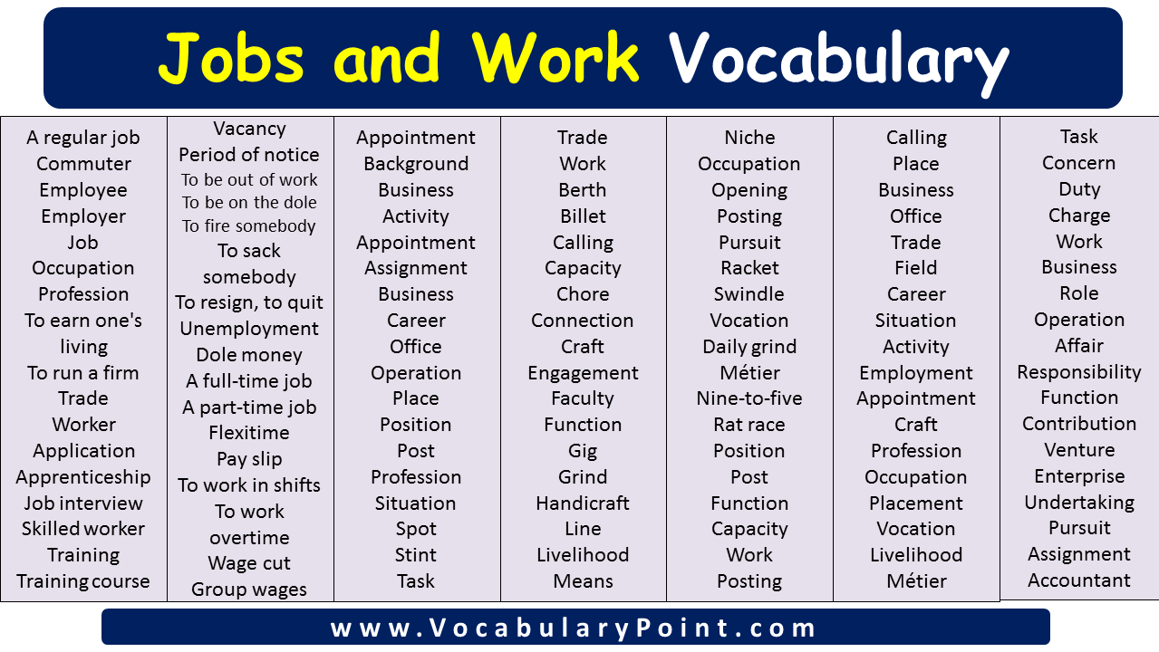 English Vocabulary Words for Jobs Pdf