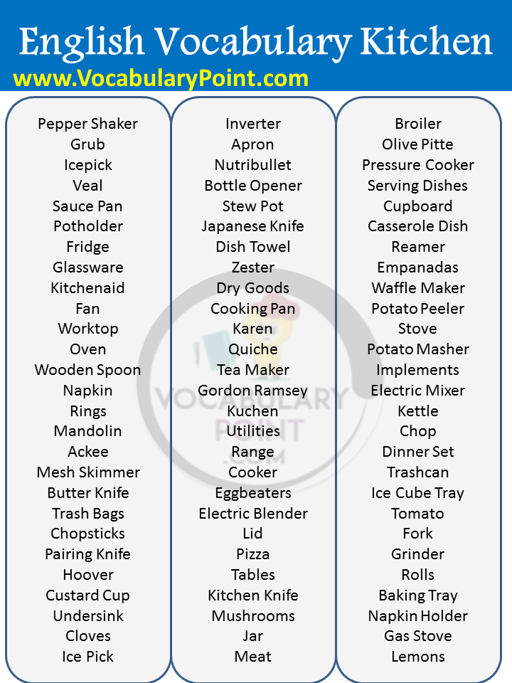 English Vocabulary of Kitchen