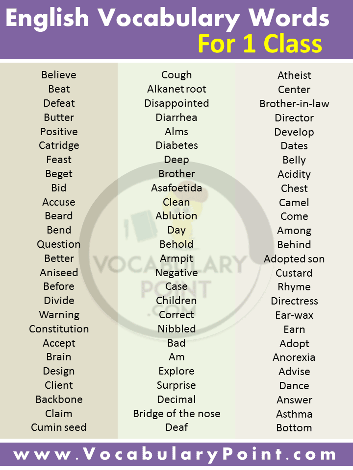 English Words For Class 1