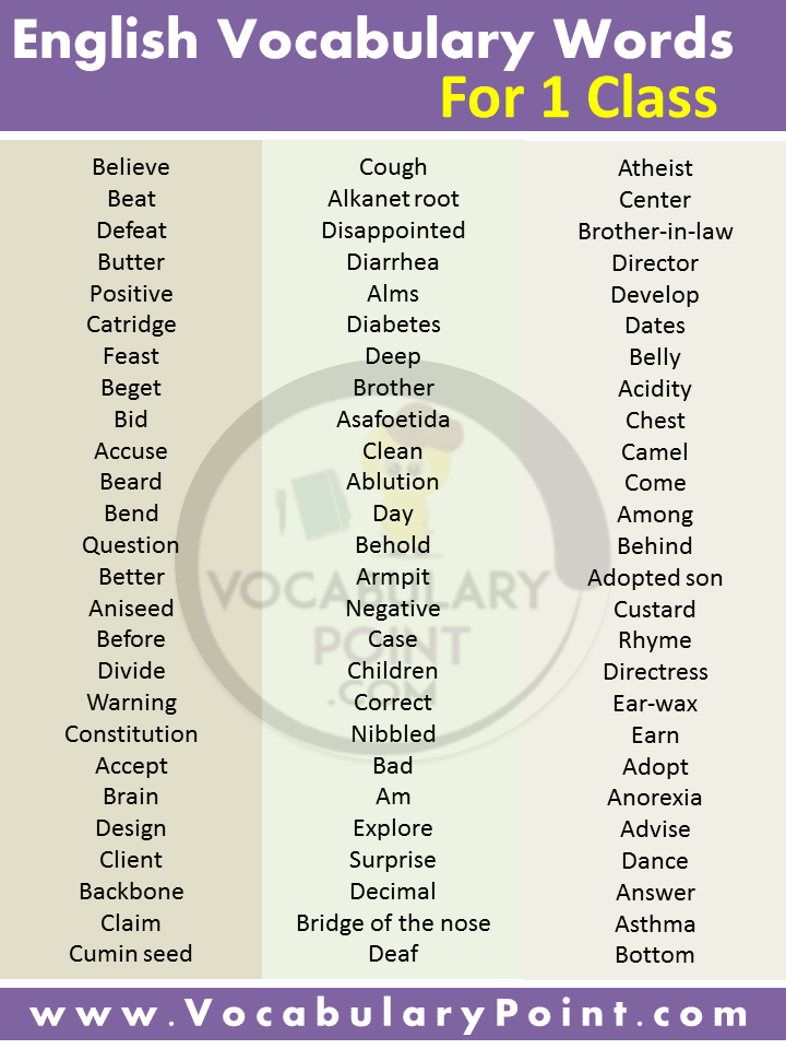 English Words For Class 1 Pdf Vocabulary Point 8207