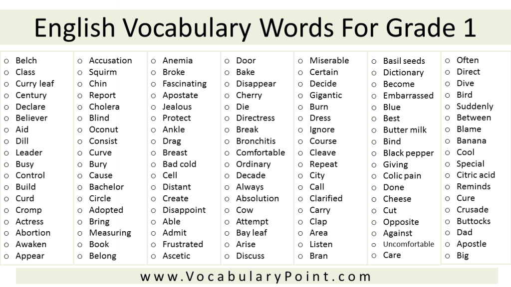 naming-words-for-class-1-archives-vocabularypoint
