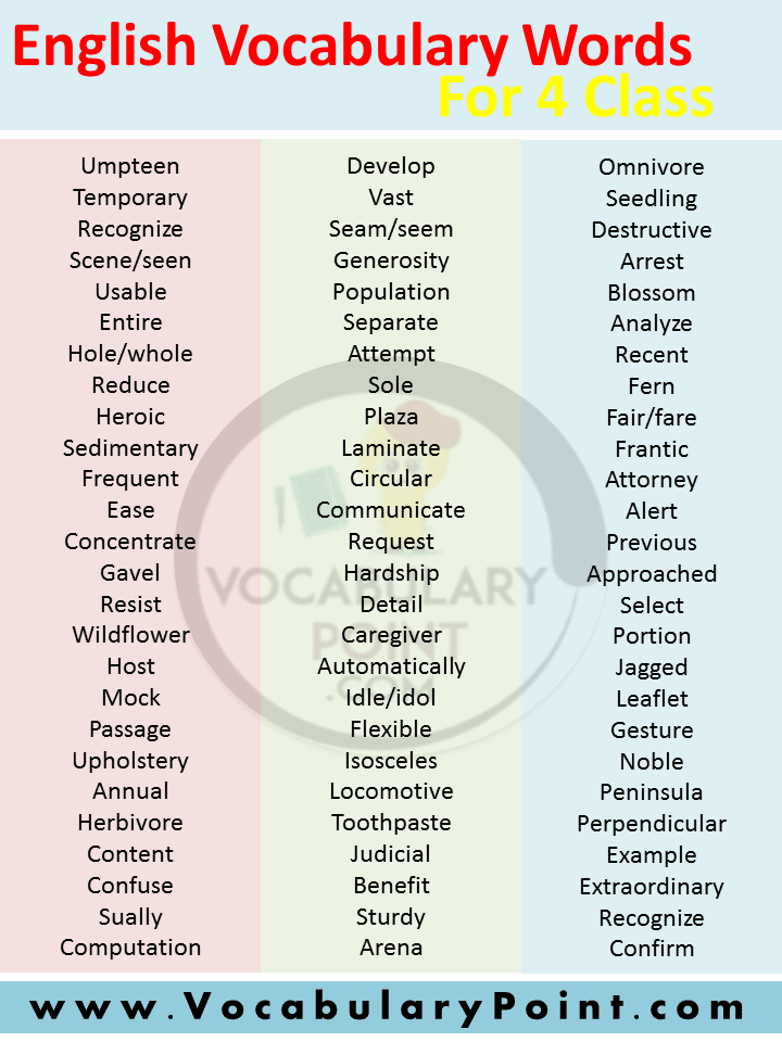 Vocabulary Words For Class 4