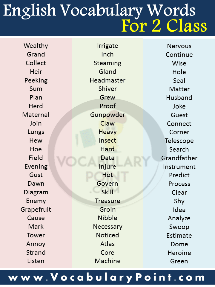 English vocabulary words for class 2