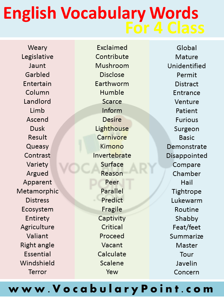 English words for class 4