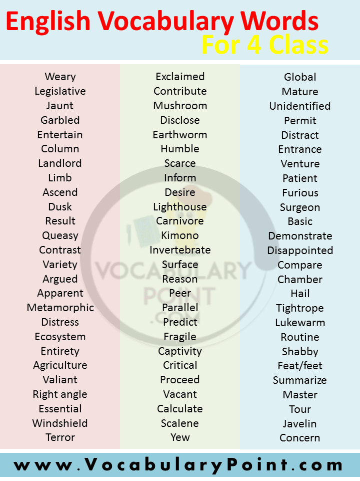 200 English Words For 4th Class With Meaning Vocabulary Point