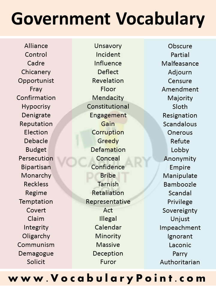 Government vocabulary words list pdf