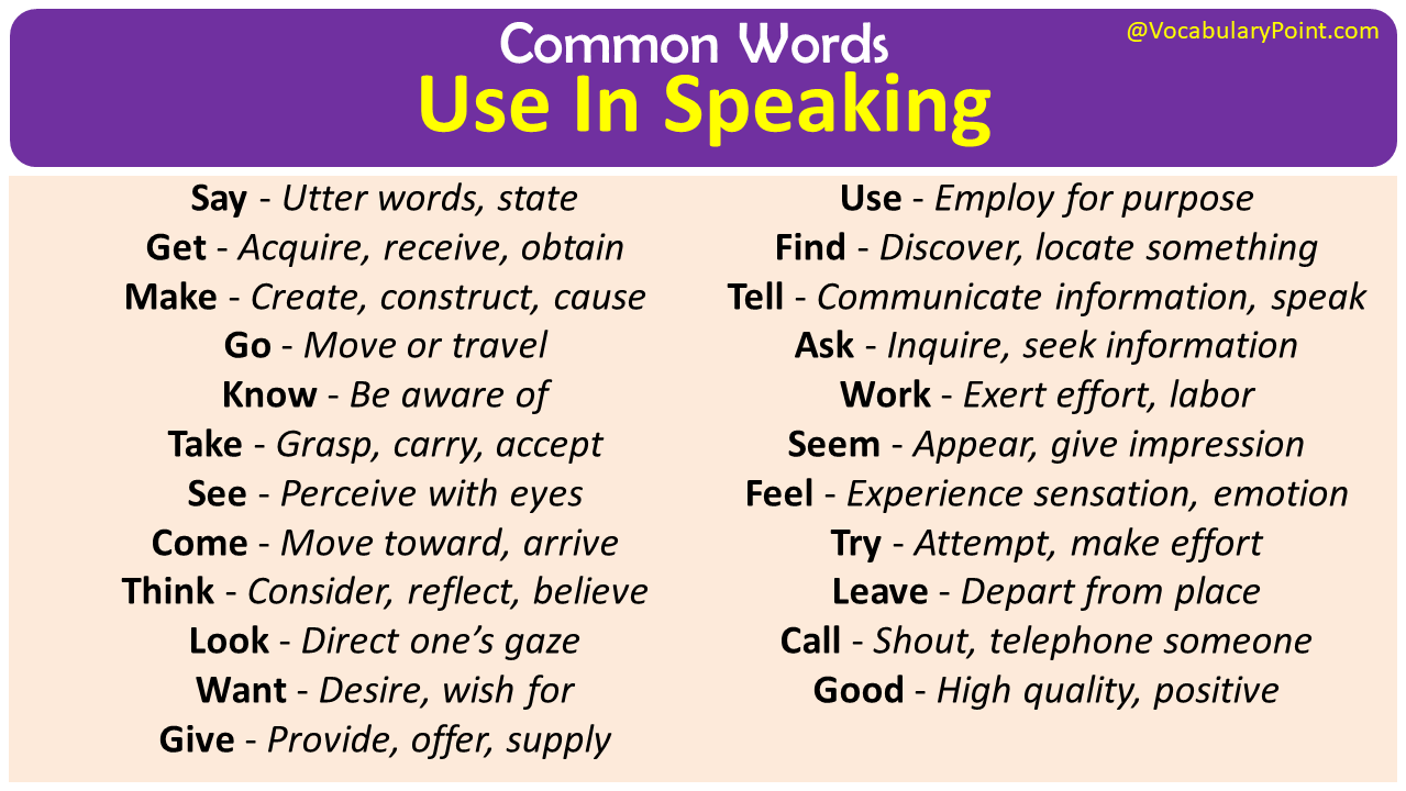 IELTS Speaking Words To Use