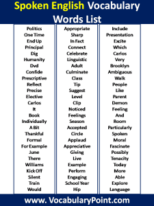 Top 100 Spoken English vocabulary Words - Vocabulary Point