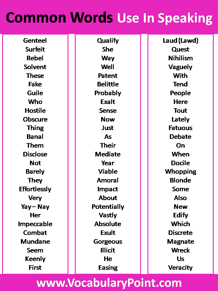 List Of Words Use In Speaking