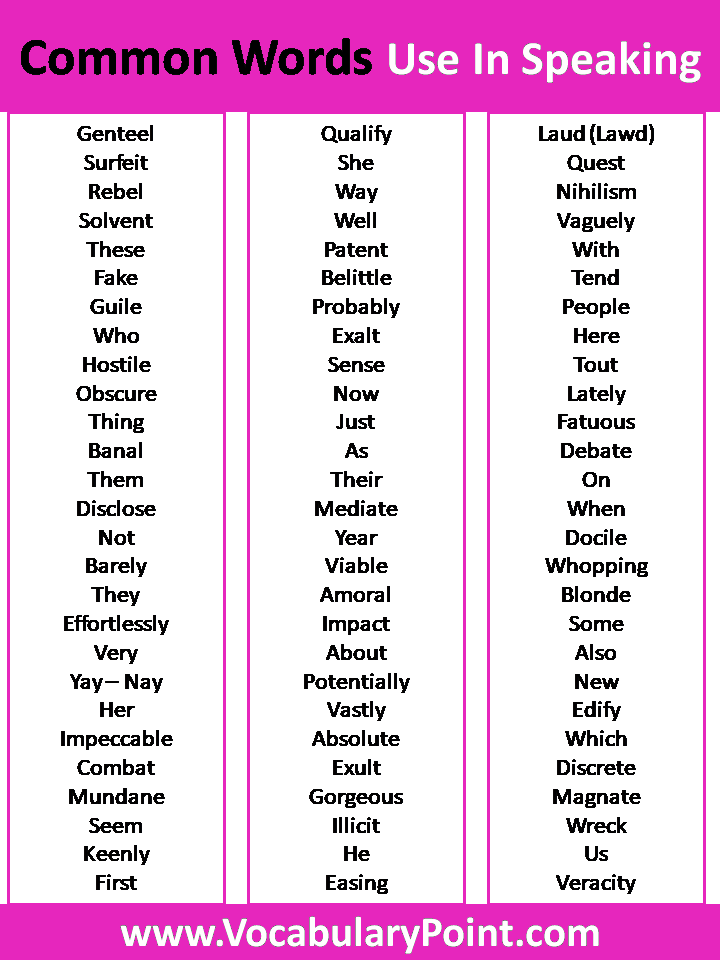 words use in speech