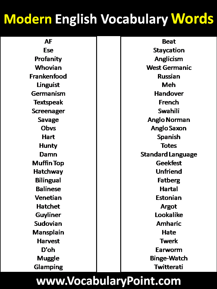 Modern Words In English 1