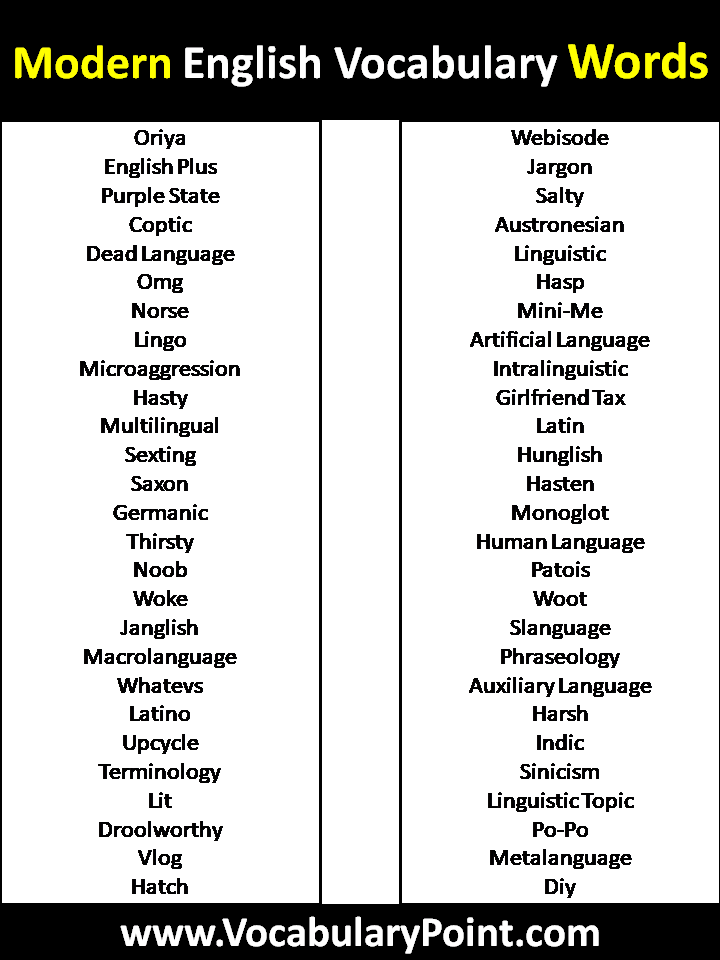 Modern Words List