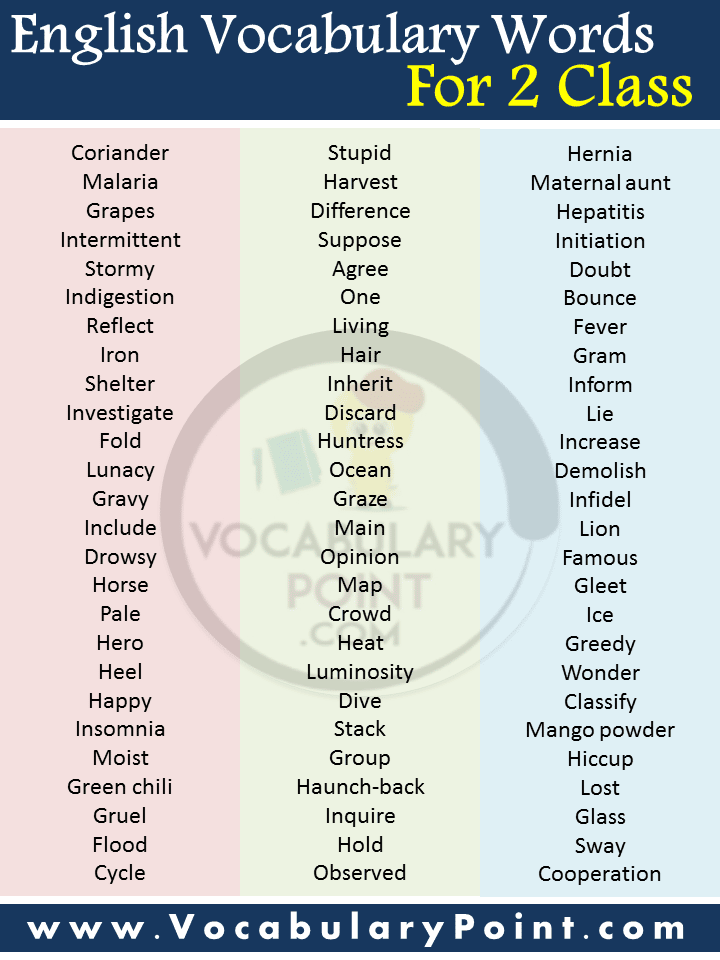 English Vocabulary Words For 2 Class Vocabulary Point