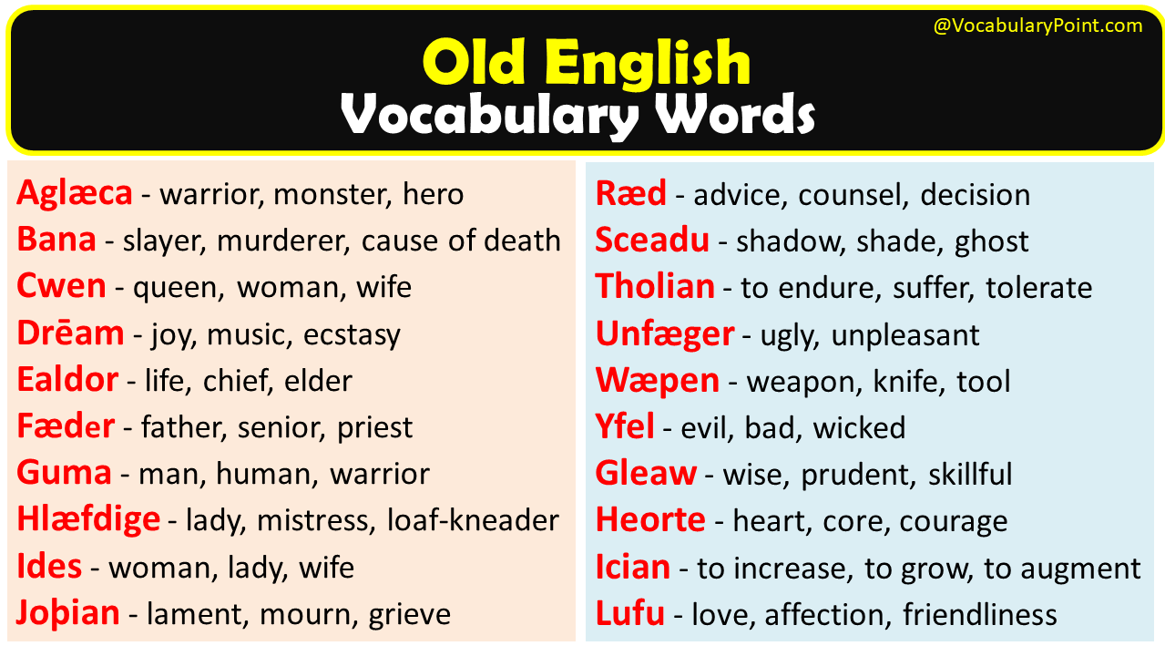Old English Words