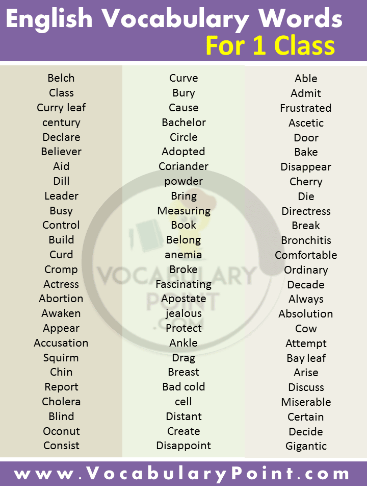 English Words For Class 1 Pdf Vocabulary Point