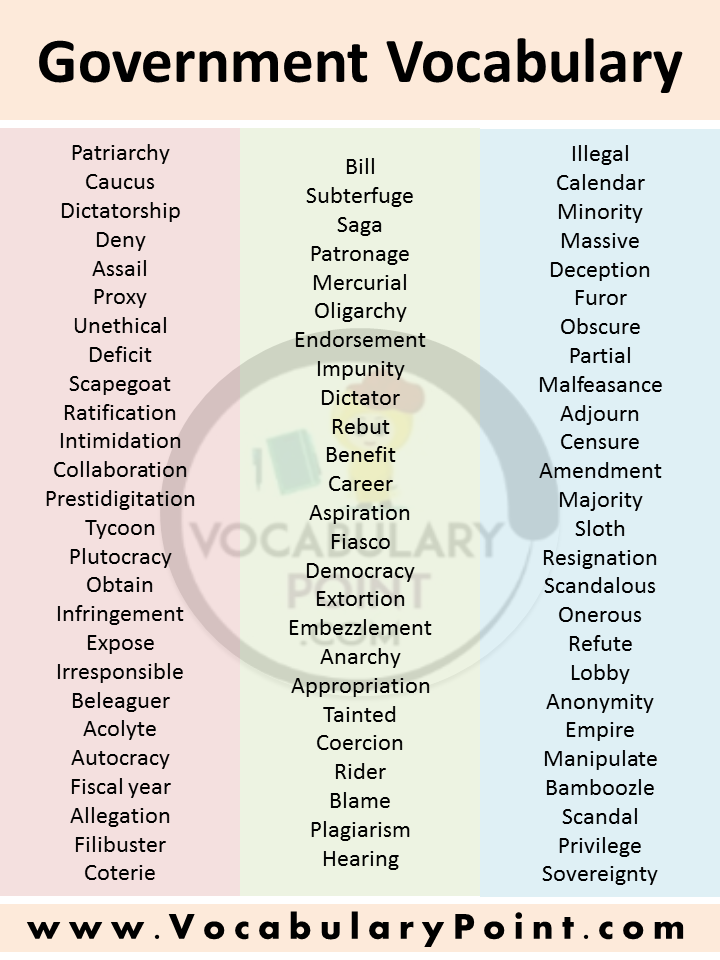 Politics vocabulary