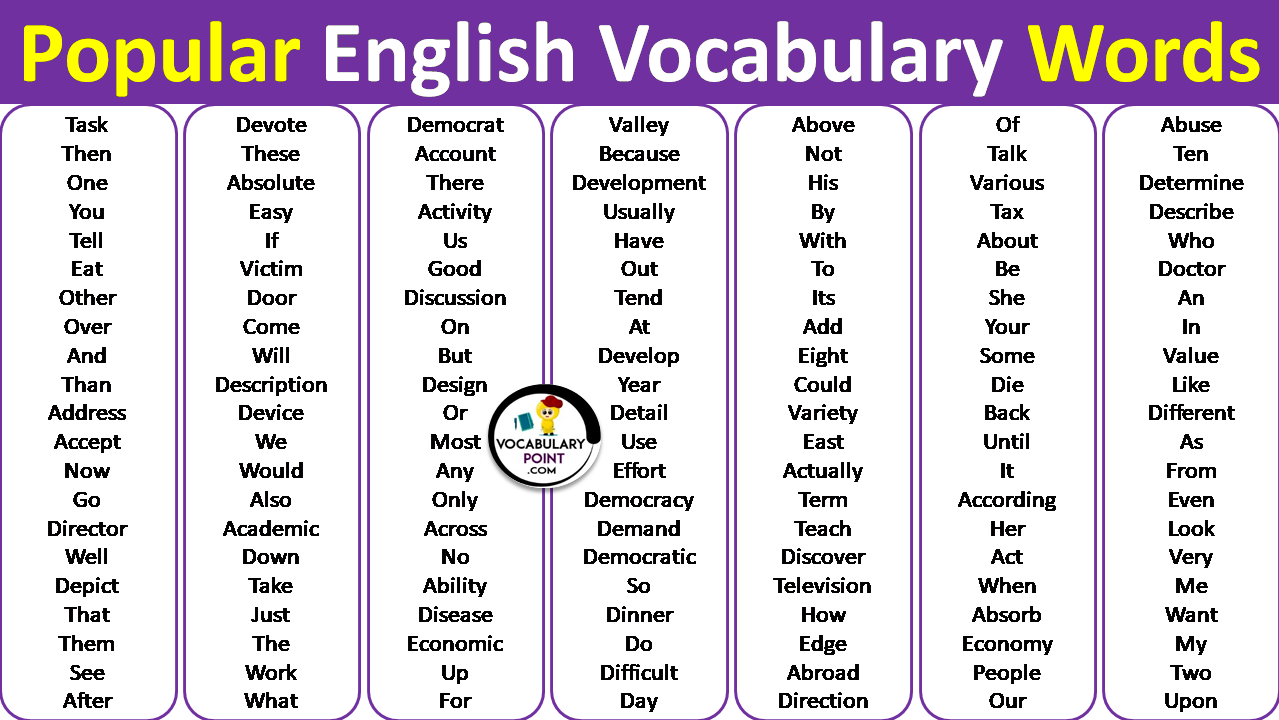 List Of Most Popular English Words Archives - VocabularyPoint.com