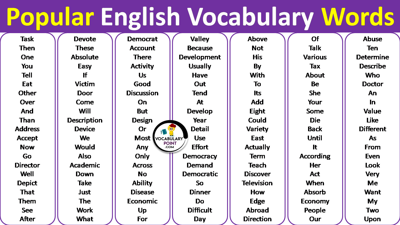 popular-english-vocabulary-words-archives-vocabularypoint