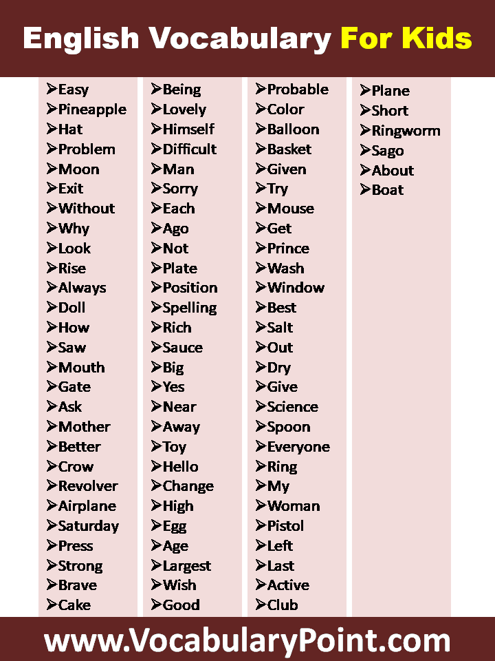 English Vocabulary Words For Kids Vocabulary Point