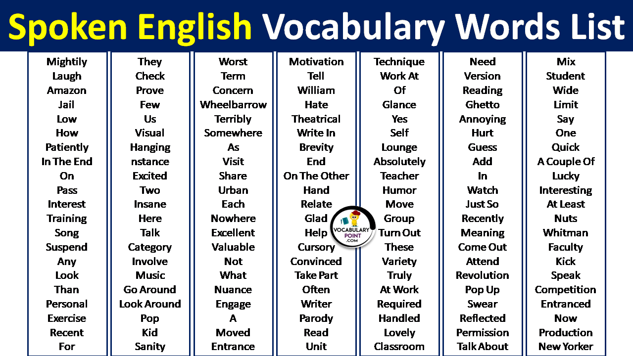 Spoken English Vocabulary Words List 1