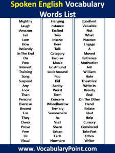 Top 100 Spoken English vocabulary Words - Vocabulary Point