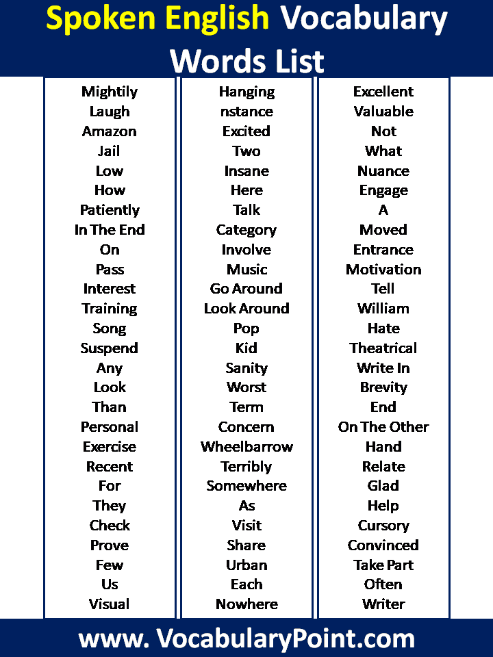 Spoken English Vocabulary Words List 2