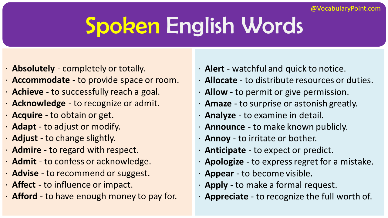 Spoken English Words