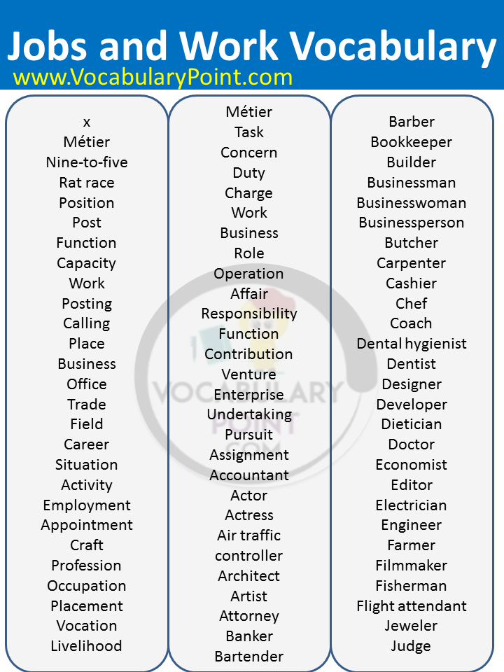 Vocabulary Words for Jobs Pdf