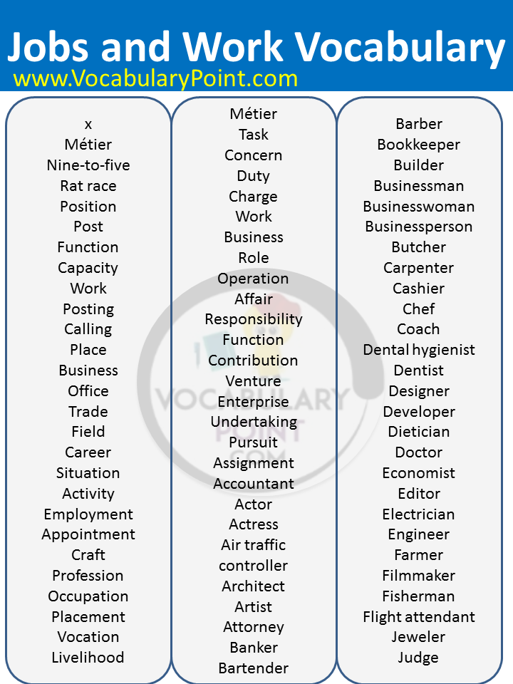 English Vocabulary Words For Jobs Jobs And Work Vocabulary 