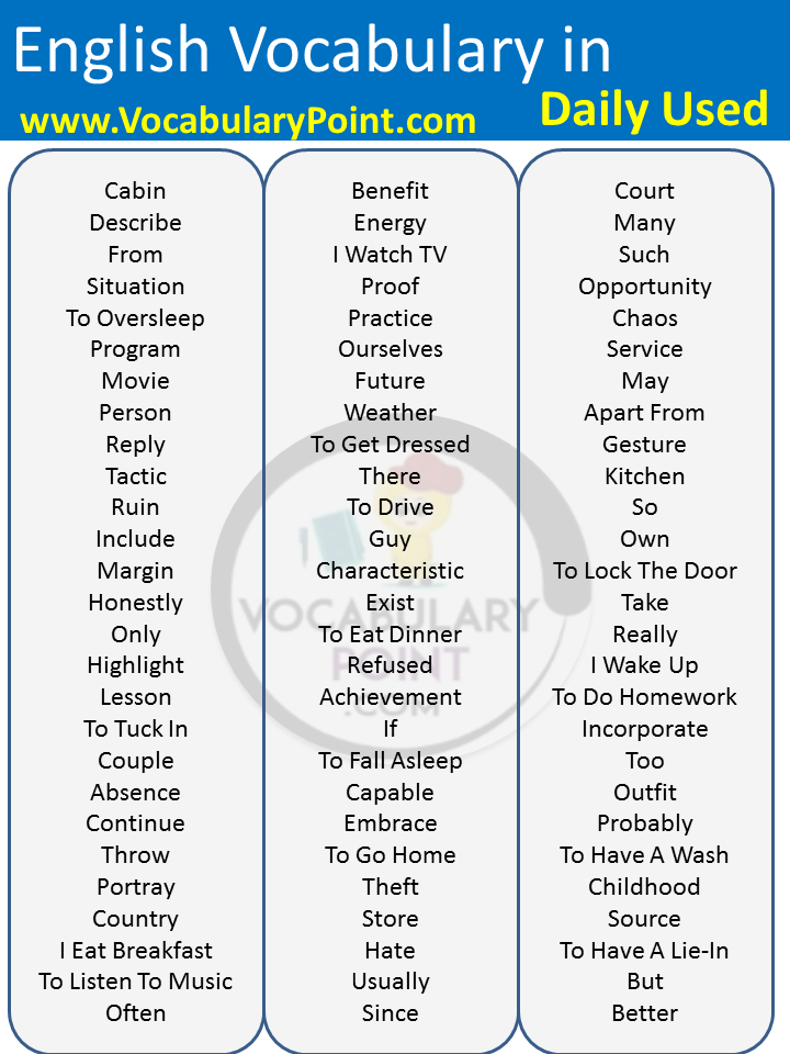 Vocabulary in Daily Used