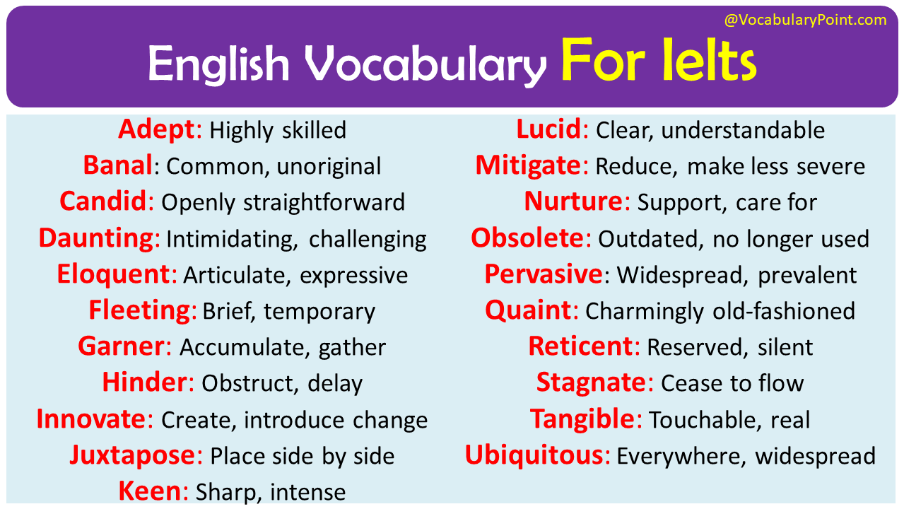 Vocabulary words For Ielts
