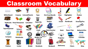 Classroom Objects In English | Classroom Vocabulary - Vocabulary Point