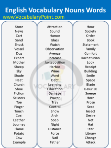 English Vocabulary Nouns Words - Vocabulary Point