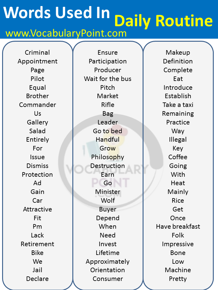 English Vocabulary Words Used In Daily Routine Vocabulary Point