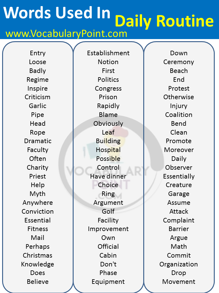 English Vocabulary Words Used In Daily Routine Vocabulary Point