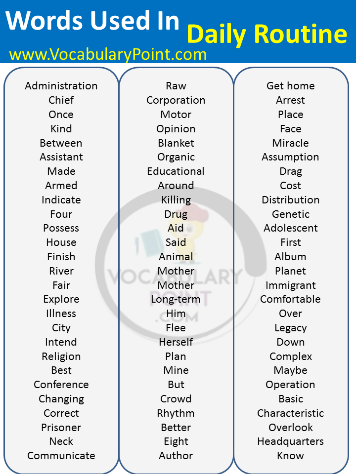 English Vocabulary Words Used In Daily Routine Vocabulary Point