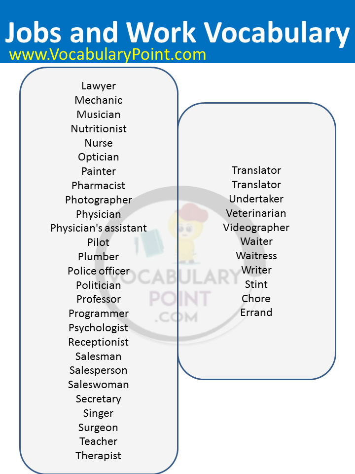 English Vocabulary Words For Jobs, Jobs And Work Vocabulary ...