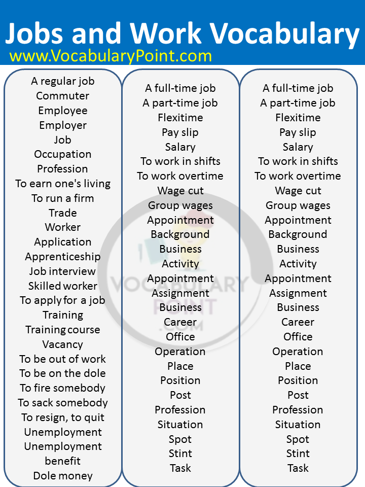 English Vocabulary Words For Jobs, Jobs And Work Vocabulary ...