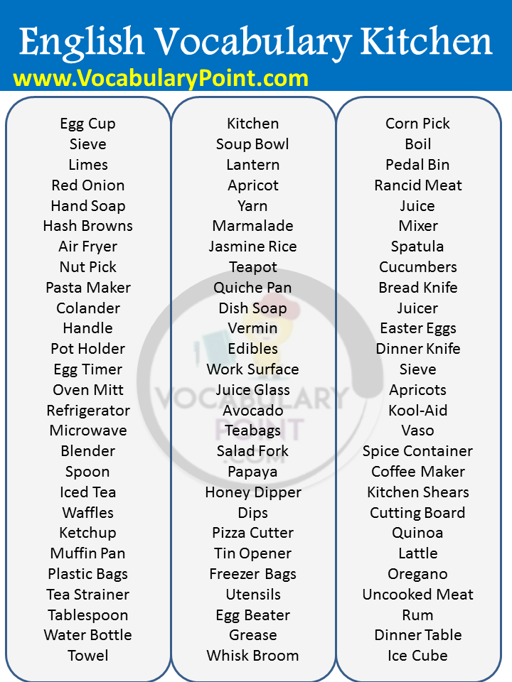 kitchen vocabulary list