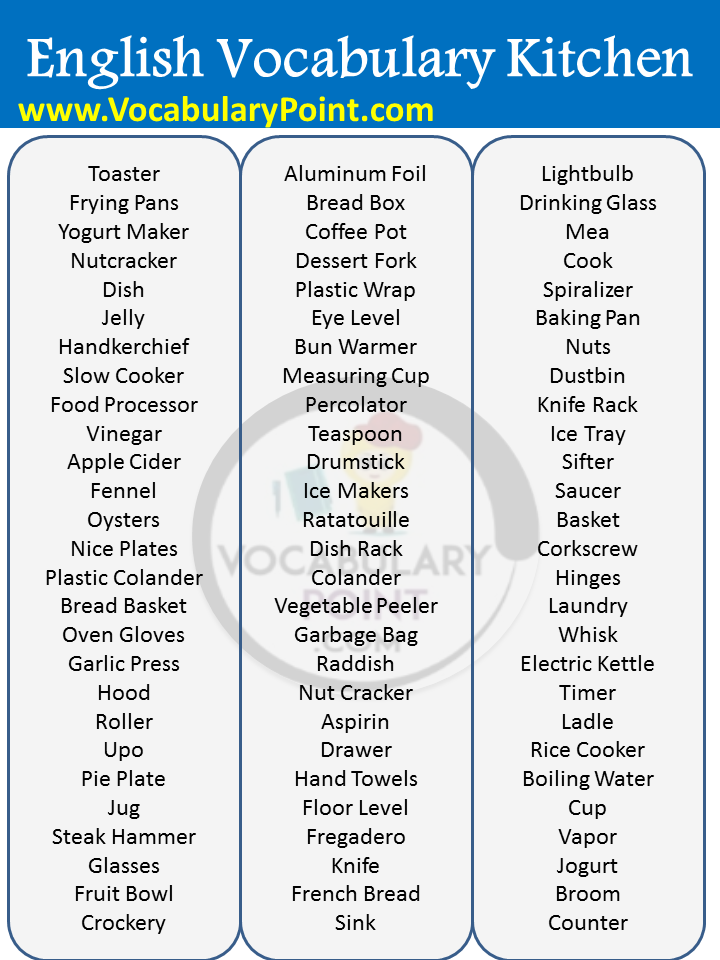 kitchen words in english