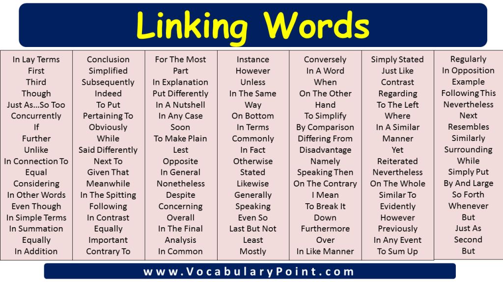 Connecting Words Linking Words Examples Vocabulary Point