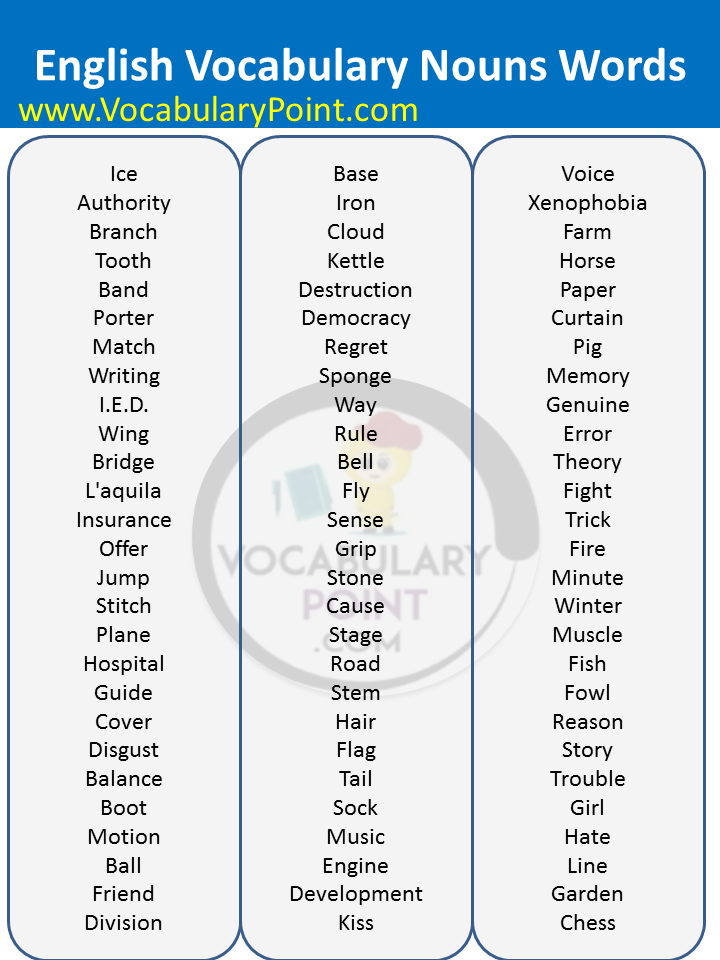 list of Vocabulary Nouns