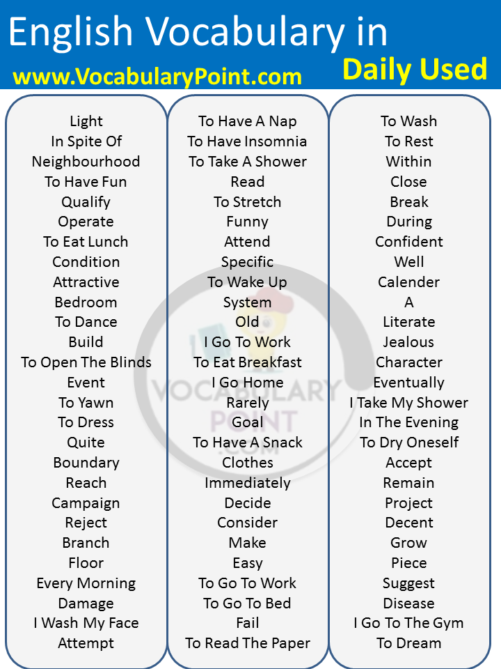 vocabulary used in daily life