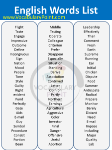 English Vocabulary Words List , English Words List - Vocabulary Point