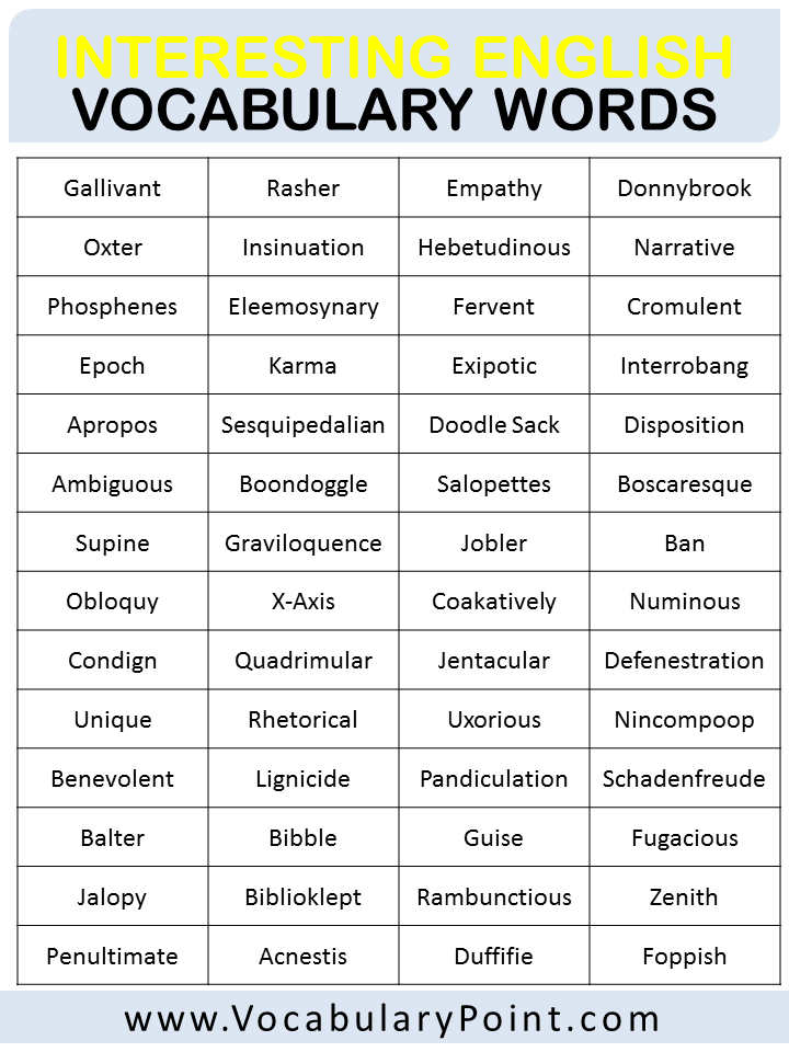 INTERESTING ENGLISH VOCABULARY WORDS Vocabulary Point