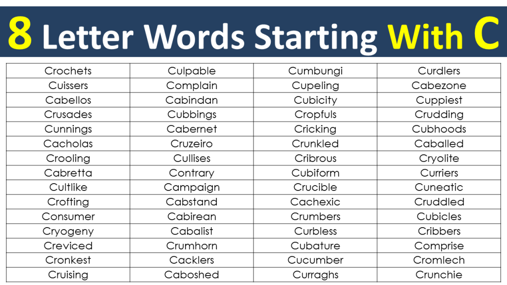 eight-letter-words-beginning-with-c-archives-vocabularypoint