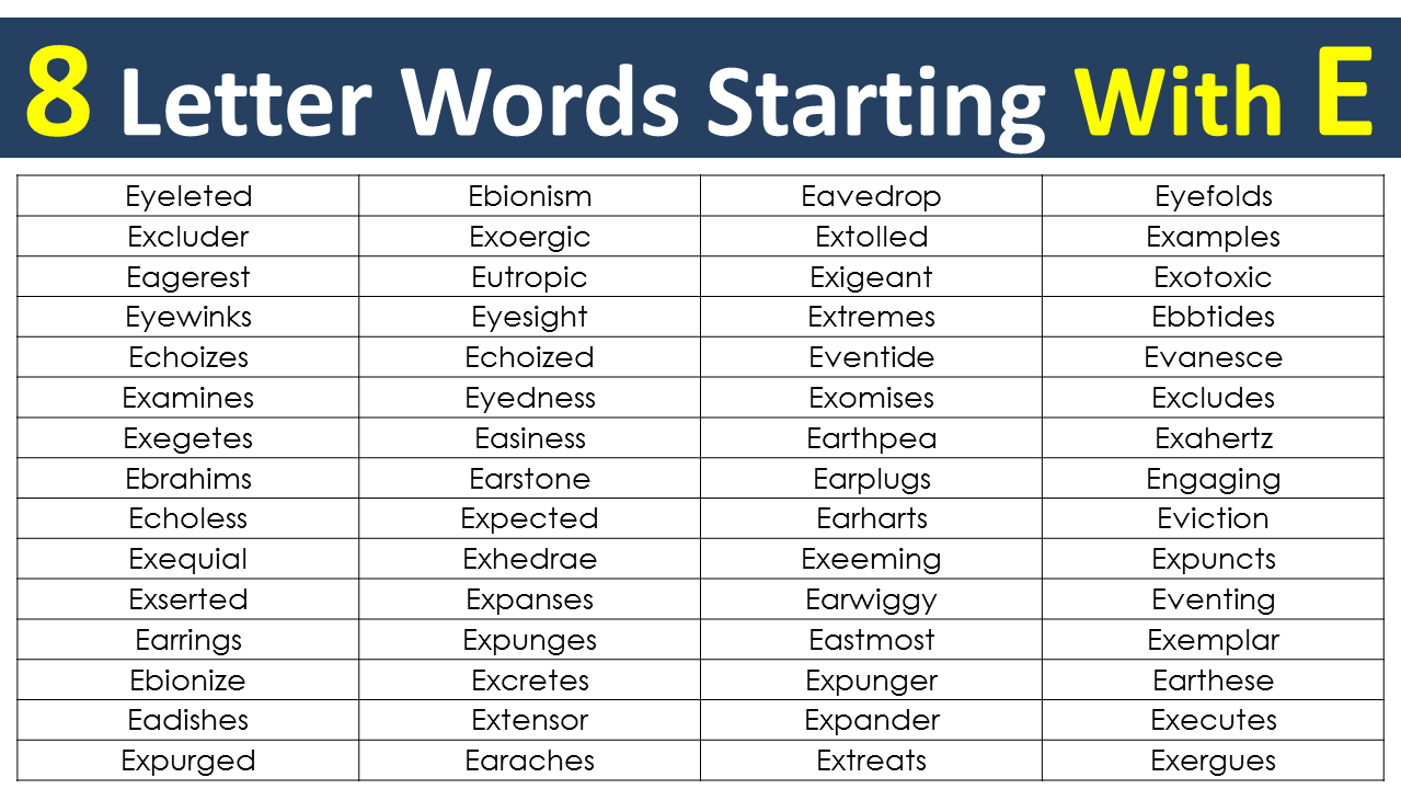 8 Letter Words Starting With E